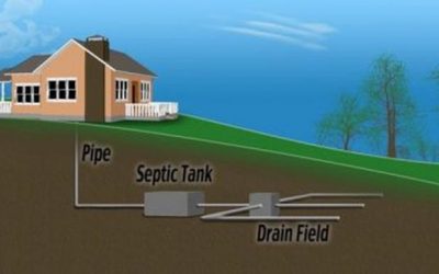 Septic Pumping Northern Kentucky Keeps Your Home Running